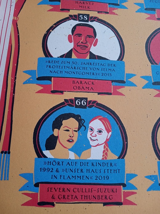 Beispiel aus dem Inhaltsverzeichnis:
Barack Obama, Severn Cullis-Suzuki, Greta Thunberg